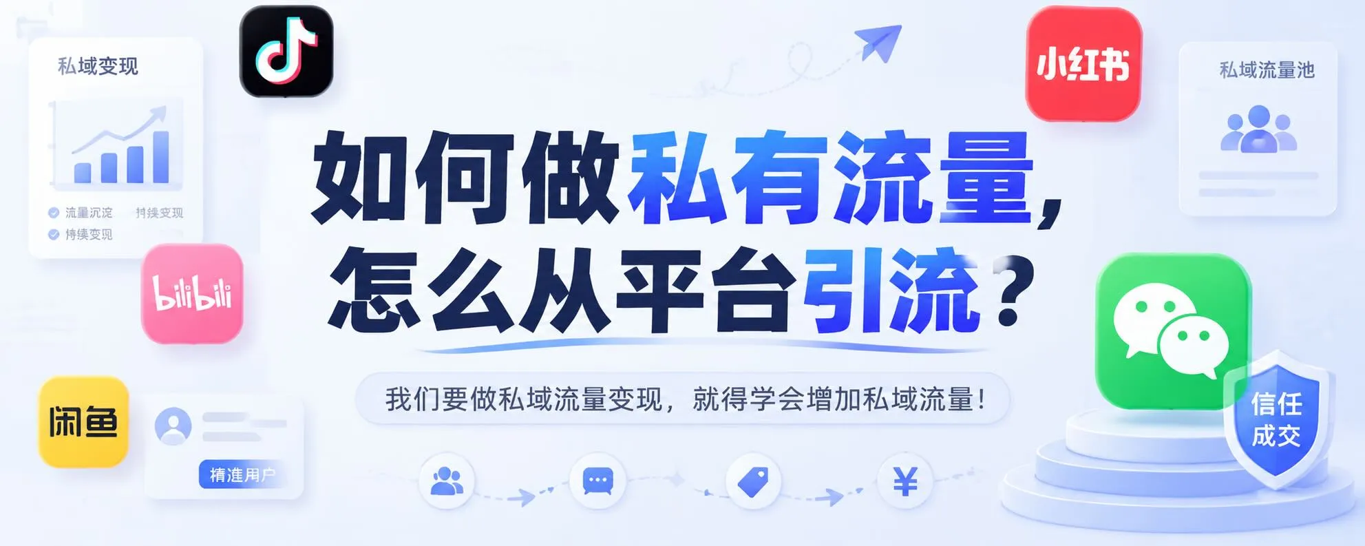 如何做私有流量,怎么从平台引流?-阿吉项目网