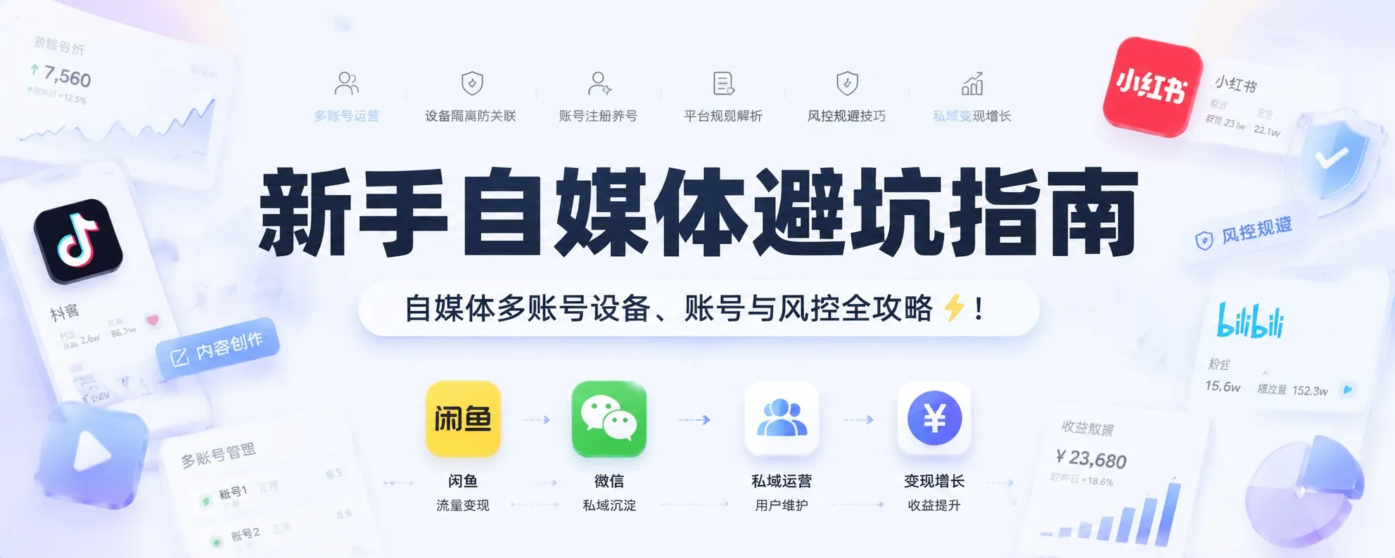 图片-阿吉项目网