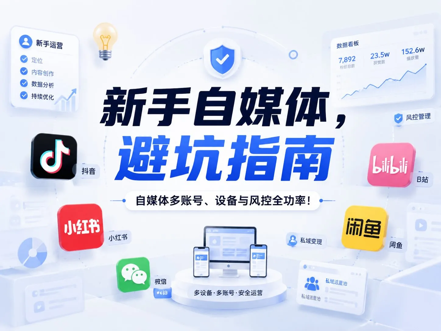 新手避坑指南:设备、账号与风控全攻略 ⚡-阿吉项目网